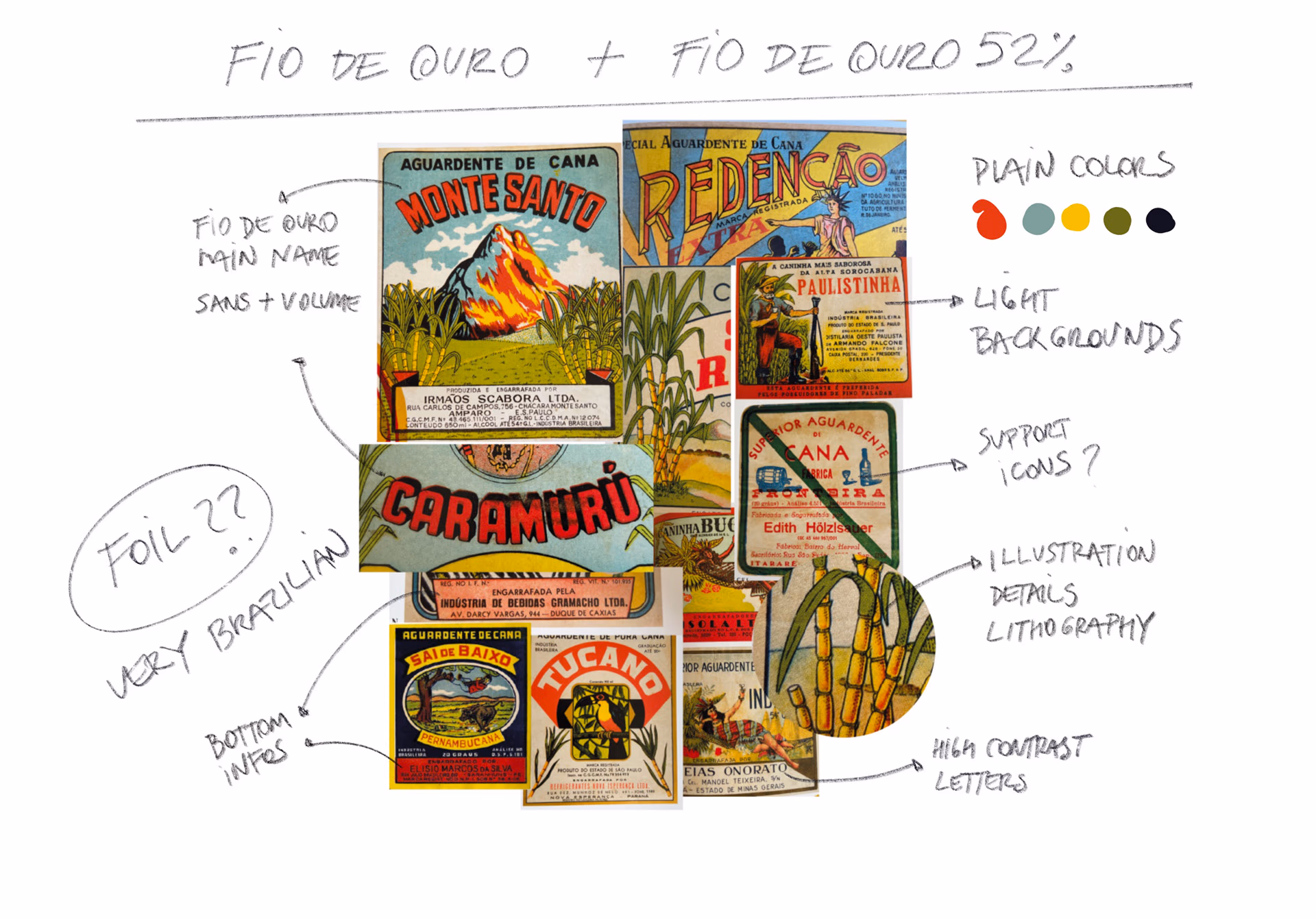 fio de ouro — processo e resultado por Victor Tognollo (imagem 13)
